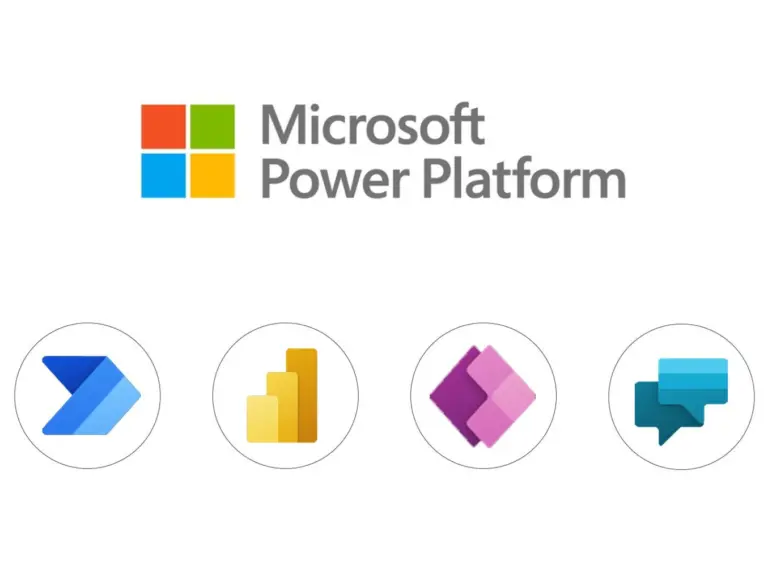 Microsoft Power Automate for Process Automation in Ontario
